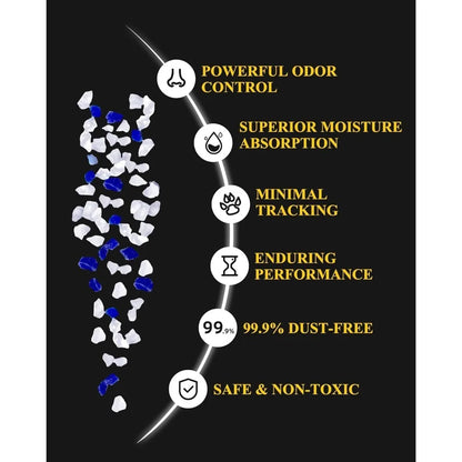 Crystal Cat Litter with Powerful Odor Control, Non-Clumping, Lasts Up to 2 Months, 8.6lb, Rapid Water Absorption