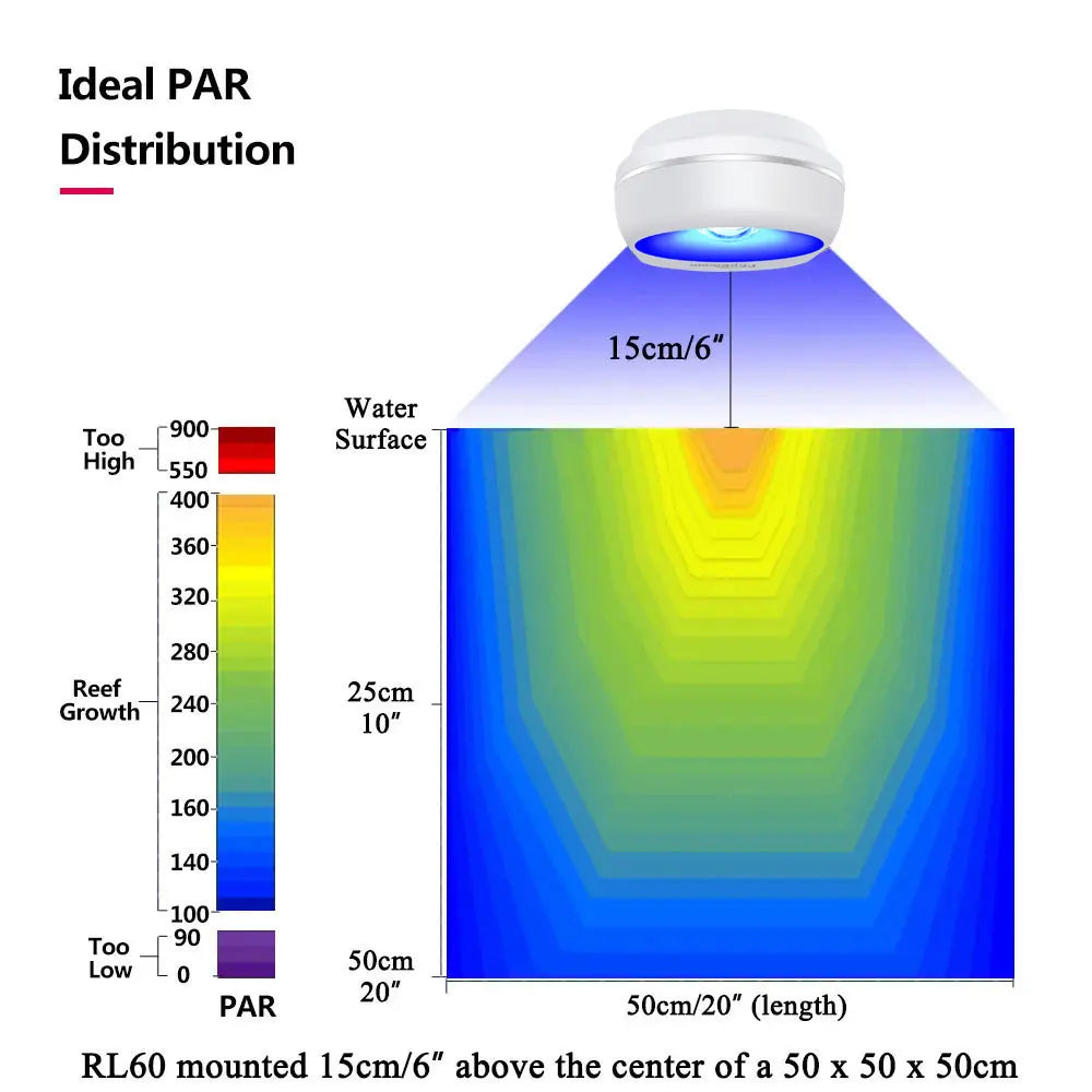 PopBloom RL60 WiFi Full Spectrum LED Saltwater Reef Aquarium Light Supports Mobile WiFi Control