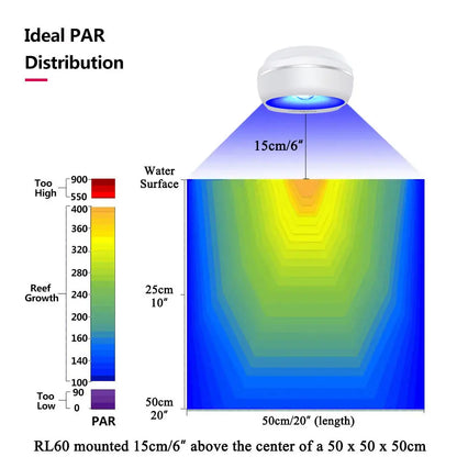 PopBloom RL60 WiFi Full Spectrum LED Saltwater Reef Aquarium Light Supports Mobile WiFi Control