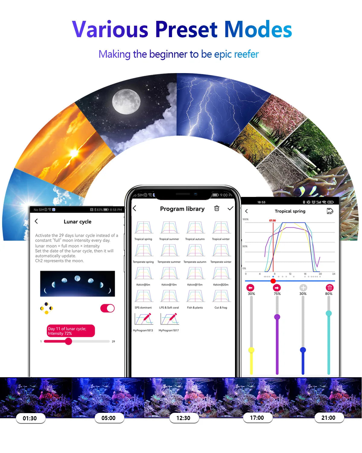 PopBloom RL60 WiFi Full Spectrum LED Saltwater Reef Aquarium Light Supports Mobile WiFi Control