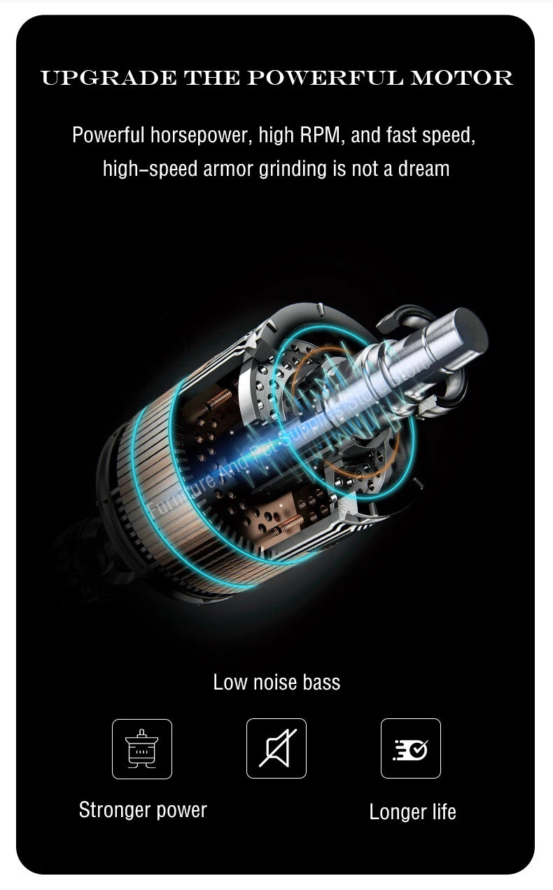 Electric Dog Nail Clippers for Dog Nail Grinders Rechargeable USB Charging LED Light Pet Quiet Cat Paws Nail Grooming Supplies