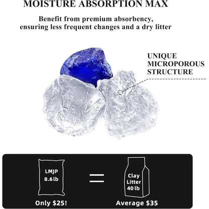 Crystal Cat Litter with Powerful Odor Control, Non-Clumping, Lasts Up to 2 Months, 8.6lb, Rapid Water Absorption