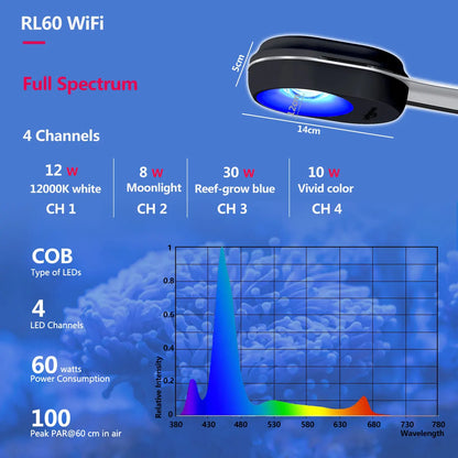 PopBloom RL60 WiFi Full Spectrum LED Saltwater Reef Aquarium Light Supports Mobile WiFi Control