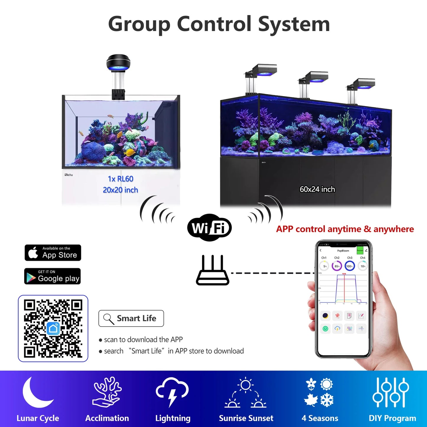 PopBloom RL60 WiFi Full Spectrum LED Saltwater Reef Aquarium Light Supports Mobile WiFi Control