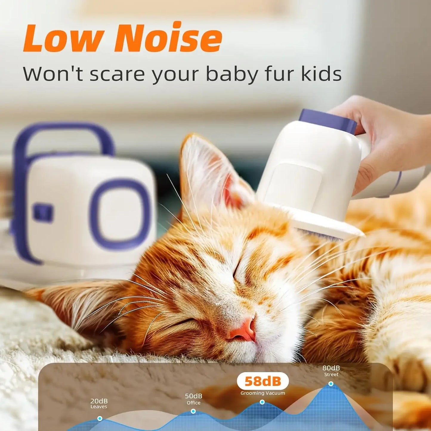 BestsellerDog Grooming Kit with Pet Grooming Vacuum, Dog Clipper, Pet Shedding Brush, Cleaning Tool in 1, Low Noise Dogs Vacuum